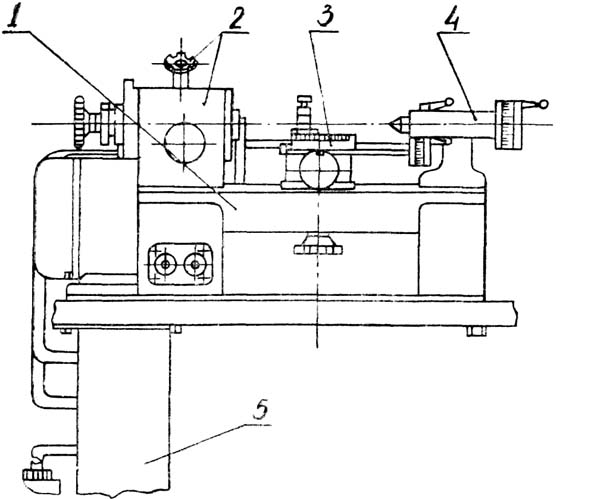 16Т02П Розташування складових частинин токарного верстата